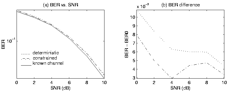 \begin{figure}\epsfbox{det.04.eps}\end{figure}