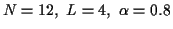 $N = 12, ~ L = 4, ~ \alpha = 0.8$