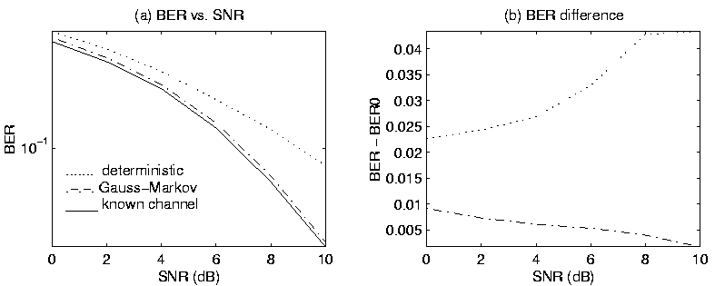 \begin{figure}\epsfbox{gm.02.eps}
\end{figure}