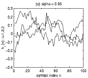 \begin{figure}\centerline{\epsfysize 2.2in \epsfxsize 2.5in \epsfbox{alp_95.eps}}\end{figure}