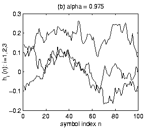 \begin{figure}\centerline{\epsfysize 2.2in \epsfxsize 2.5in \epsfbox{alp_975.eps}}
\end{figure}