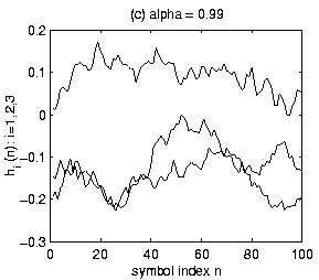 \begin{figure}\centerline{\epsfysize 2.2in \epsfxsize 2.5in \epsfbox{alp_99.eps}}
\end{figure}