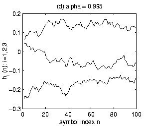 \begin{figure}\centerline{\epsfysize 2.2in \epsfxsize 2.5in \epsfbox{alp_995.eps}}
\end{figure}