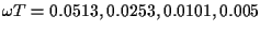$\omega T = 0.0513, 0.0253, 0.0101, 0.005$