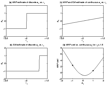 \begin{figure}\centerline{\epsfysize 3in \epsfxsize 3.78in \epsfbox{a1.eps}}
\end{figure}