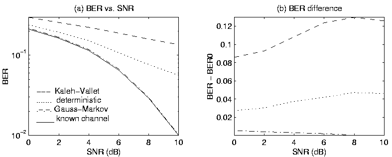 \begin{figure}\epsfbox{gm.04.eps}\end{figure}