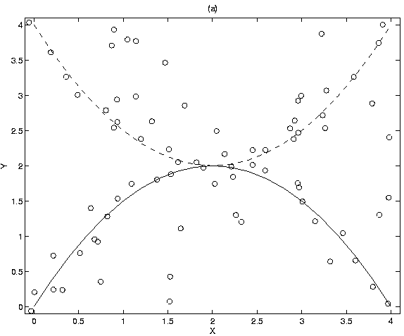 \begin{figure}
\centerline{\epsfysize 4.14in \epsfxsize 5.0in \epsfbox{fig.eps}}
\end{figure}