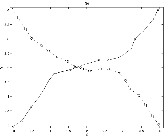 \begin{figure}
\centerline{\epsfysize 4.14in \epsfxsize 5.0in \epsfbox{fig1.eps}}
\end{figure}