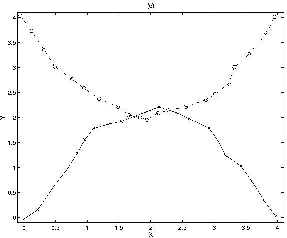 \begin{figure}
\centerline{\epsfysize 4.14in \epsfxsize 5.0in \epsfbox{fig2.eps}}
\end{figure}
