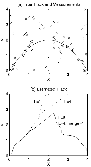 \begin{figure}\centerline{\epsfbox{x1p.eps}}
\end{figure}