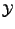 ${\cal Y}$