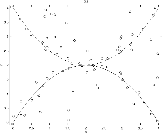 \begin{figure}
\centerline{\epsfysize 1.2in \epsfxsize 3.2812in \epsfbox{fig.eps}}
\end{figure}