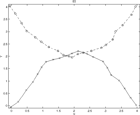 \begin{figure}
\centerline{\epsfysize 1.2in \epsfxsize 3.2812in \epsfbox{fig2.eps}}
\end{figure}