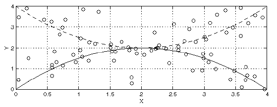 \begin{figure}\centerline{\epsfysize 1.0938in \epsfxsize 3.2812in \epsfbox{F1a.eps}}\end{figure}