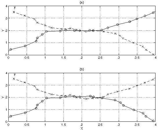 \begin{figure}\centerline{\epsfysize 2.1875in \epsfxsize 3.2812in \epsfbox{F1bc.eps}}\end{figure}