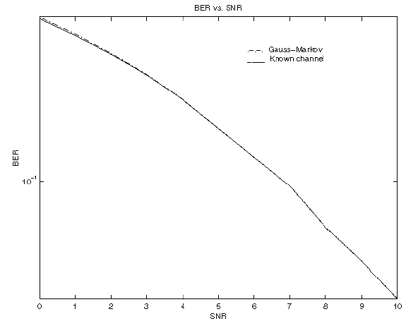 isi_t16_2.gif