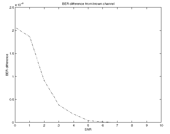 isi_t16_2d.gif