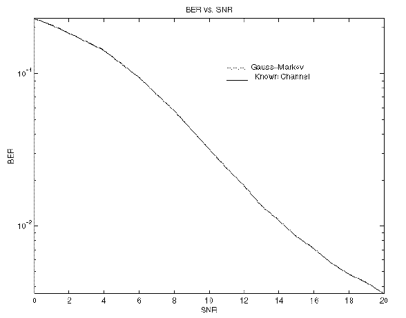 isi_tGM2.gif